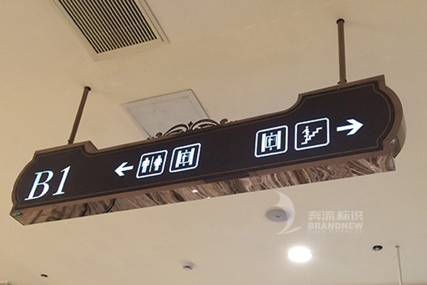 标识牌